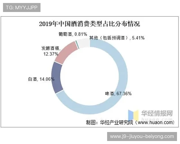 ag九游会j9集团在行业中的竞争优势与市场份额分析